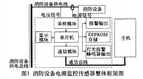 消防設備電源監(jiān)控傳感模塊設計